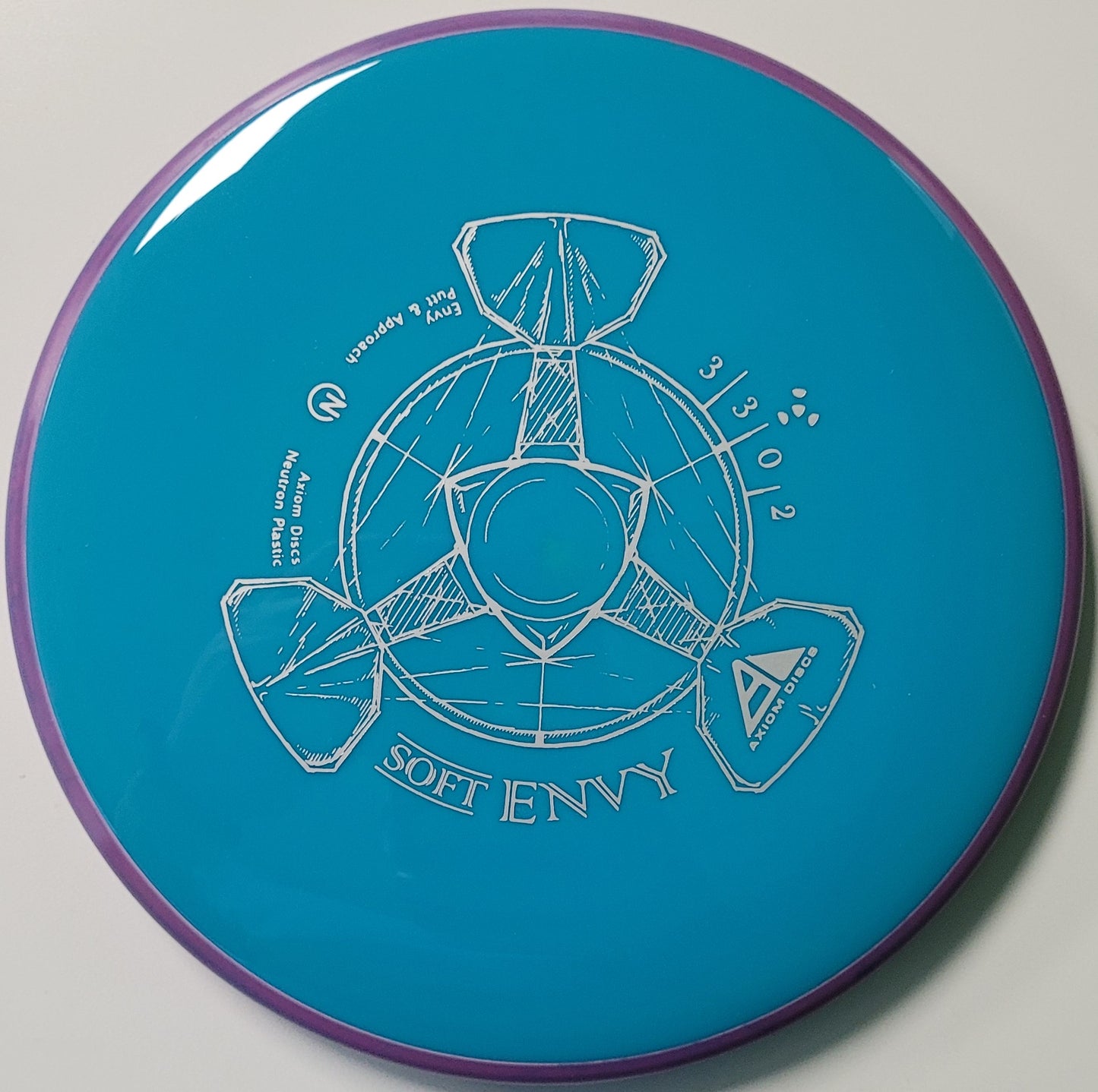 Axiom Envy