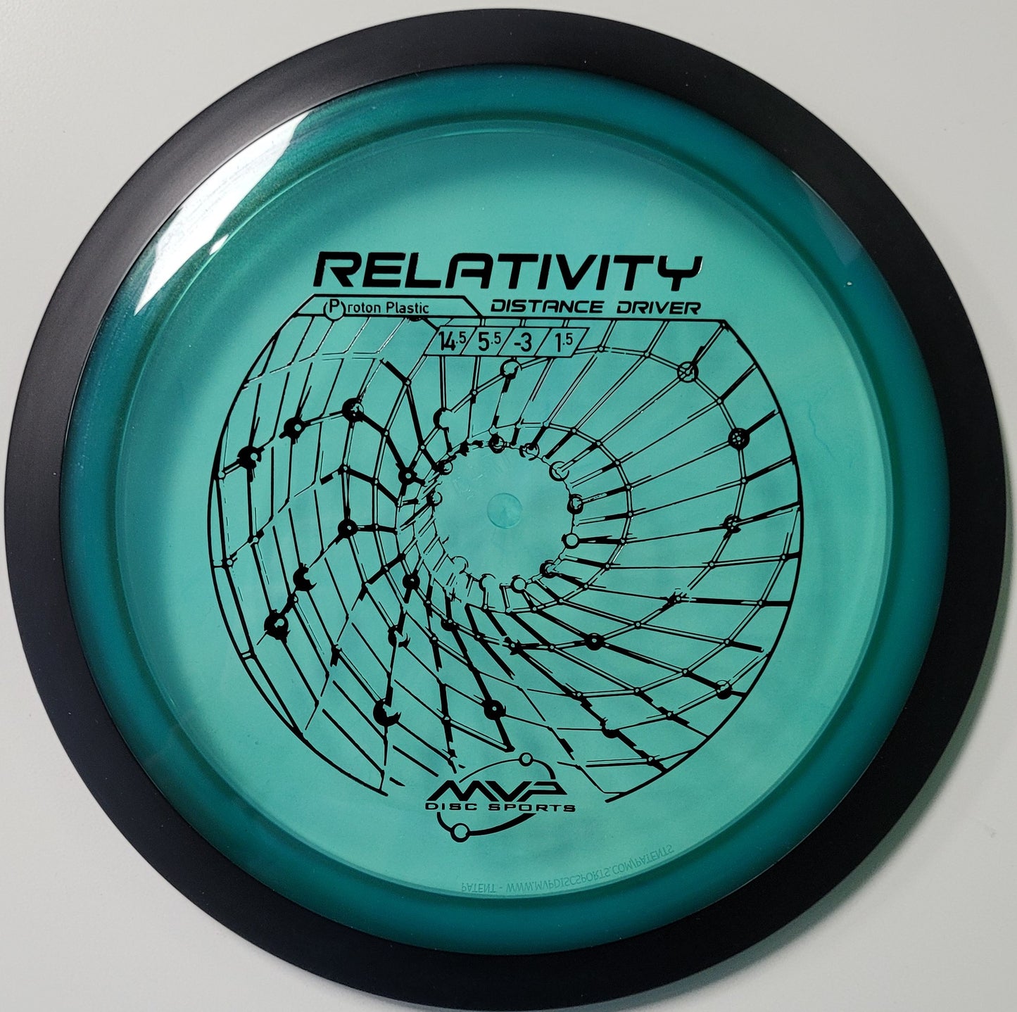 MVP Relativity