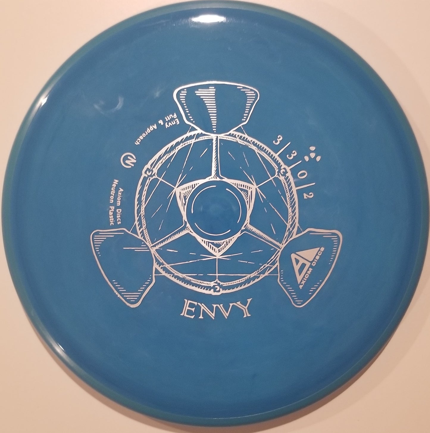 Axiom Envy