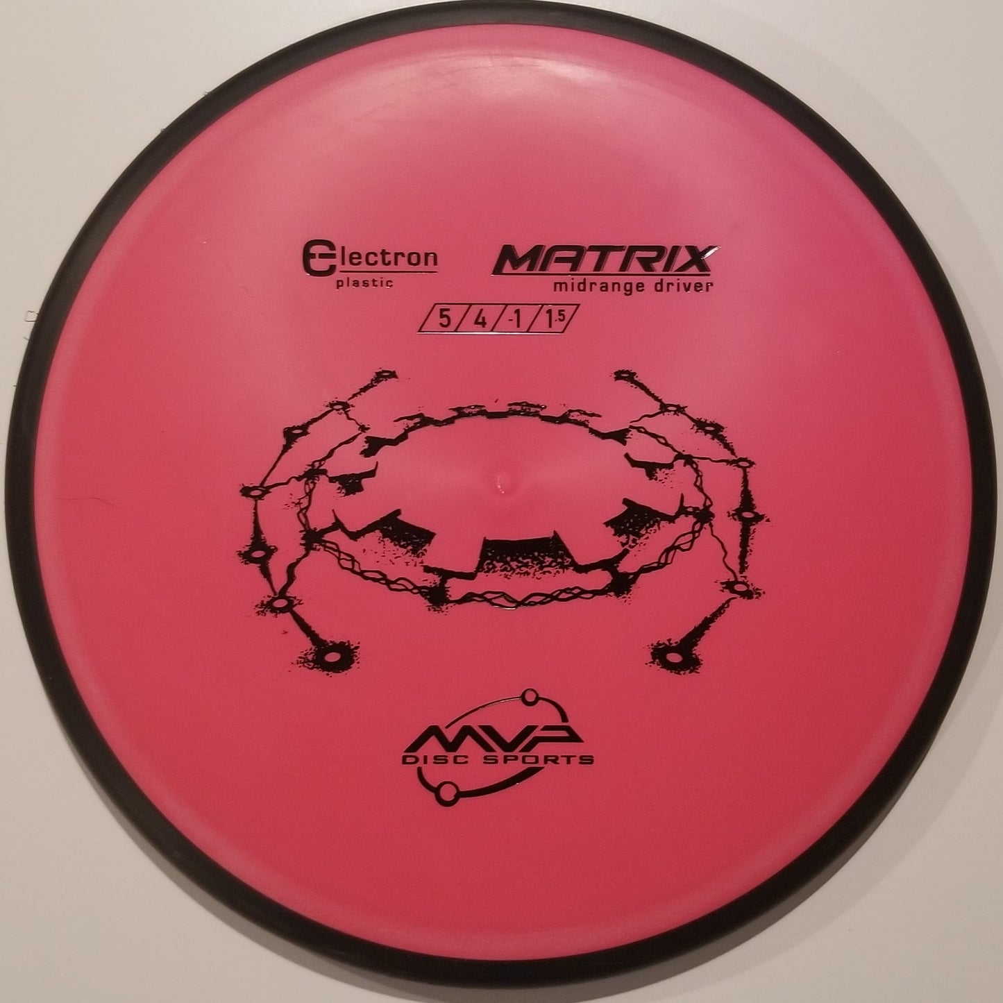 Mvp Matrix