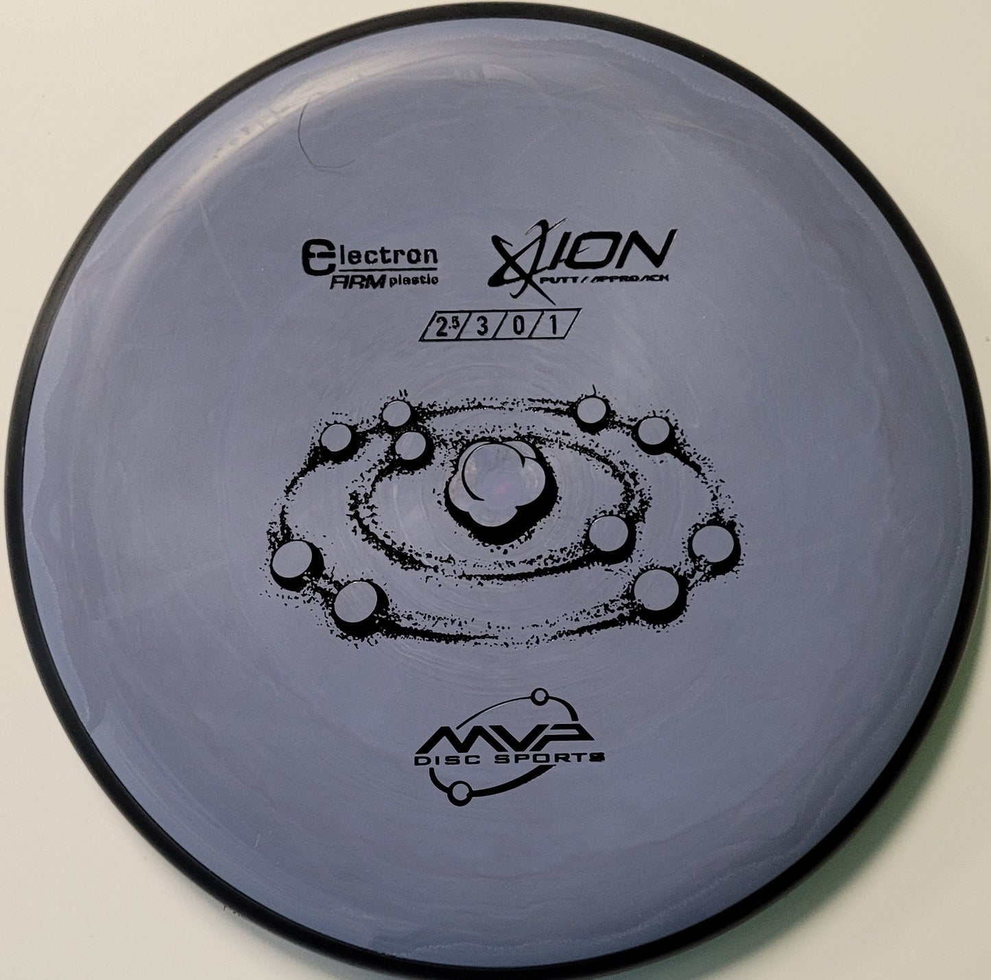Mvp Ion
