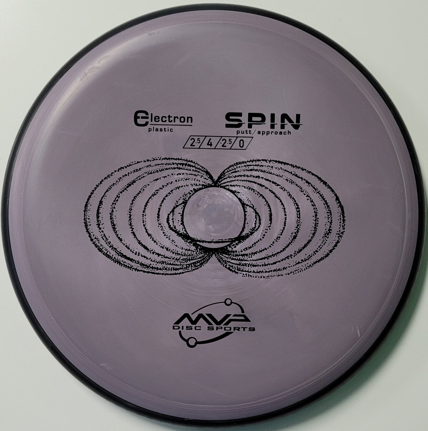 MVP Spin