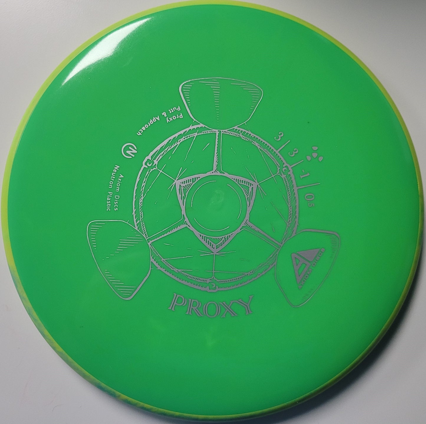 Axiom Proxy