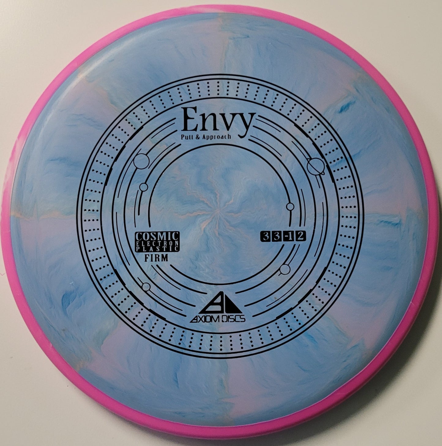 Axiom Envy