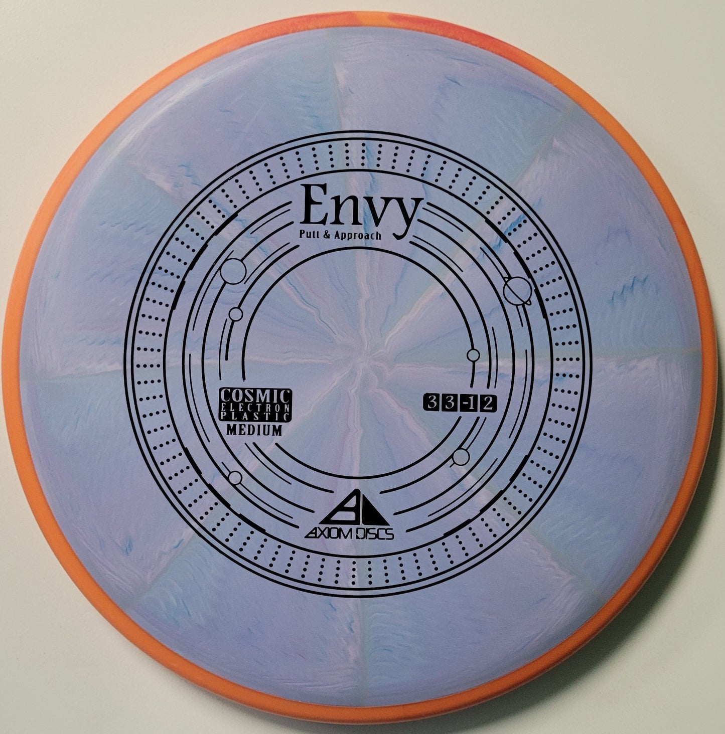 Axiom Envy