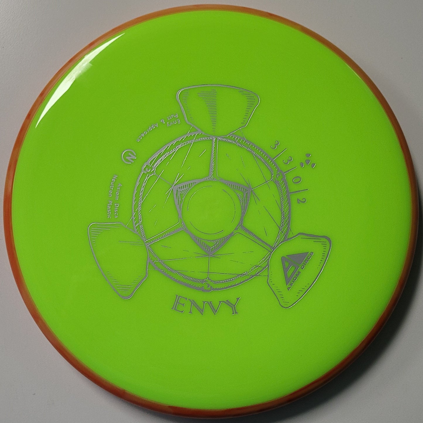 Axiom Envy