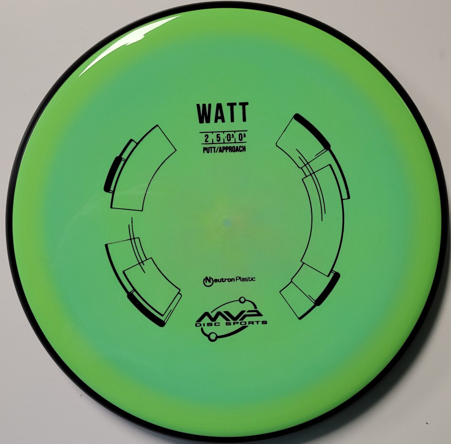 Mvp Watt