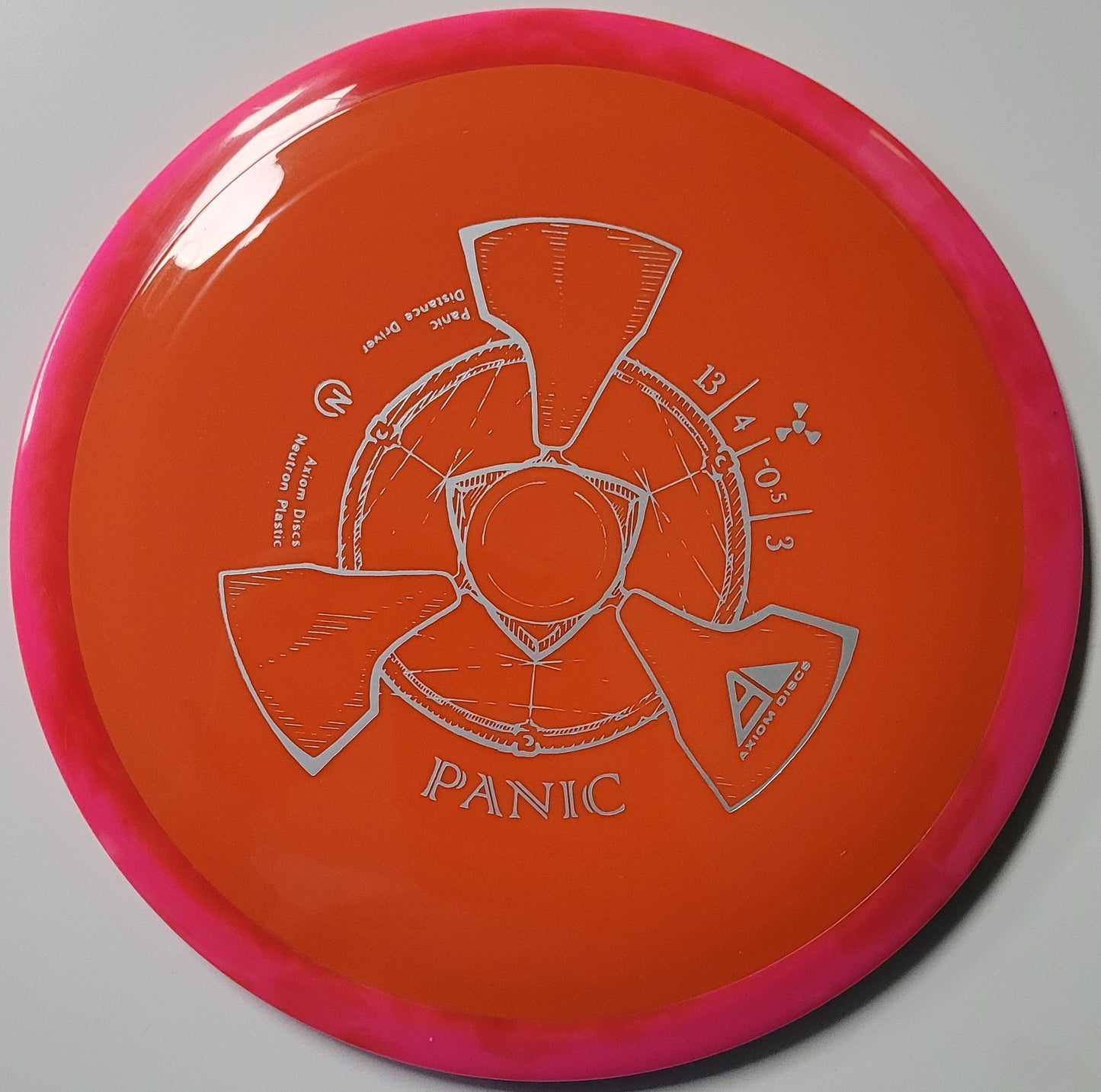 Axiom Panic