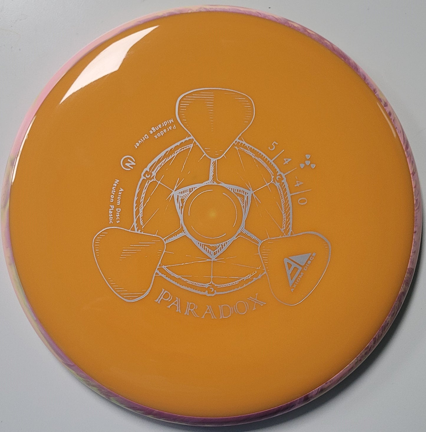 Axiom Paradox