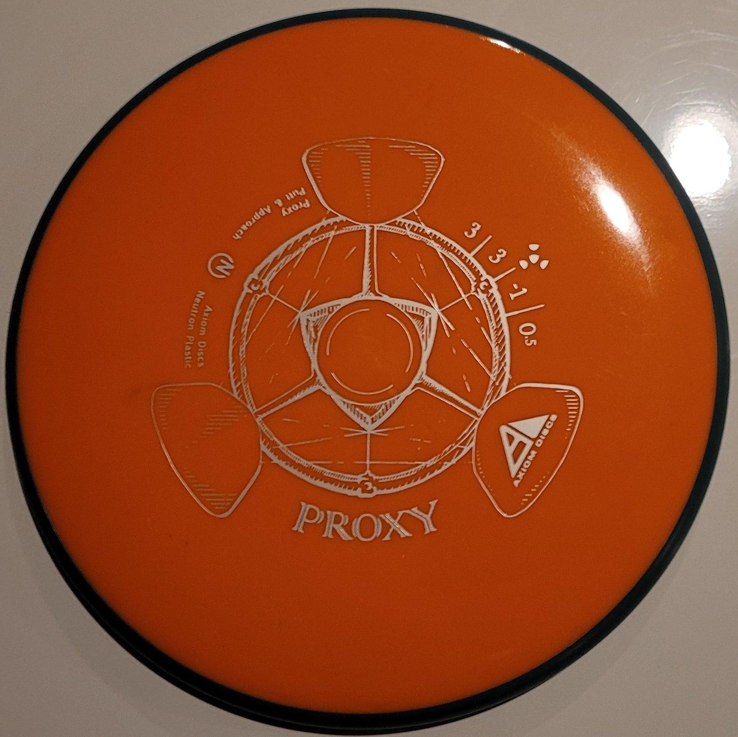 Axiom Proxy