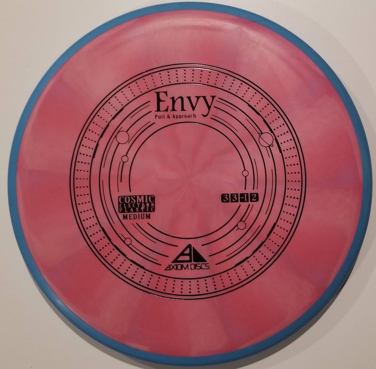 Axiom Envy