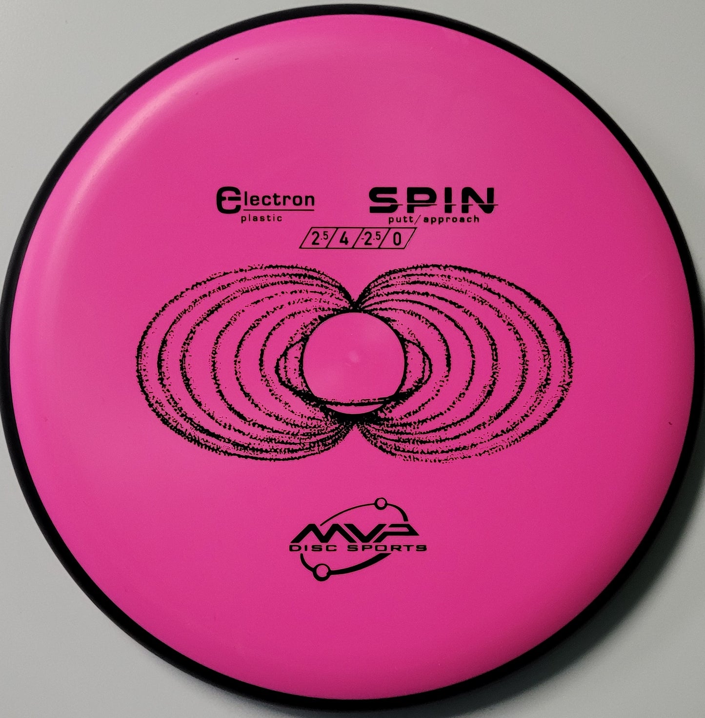 MVP Spin