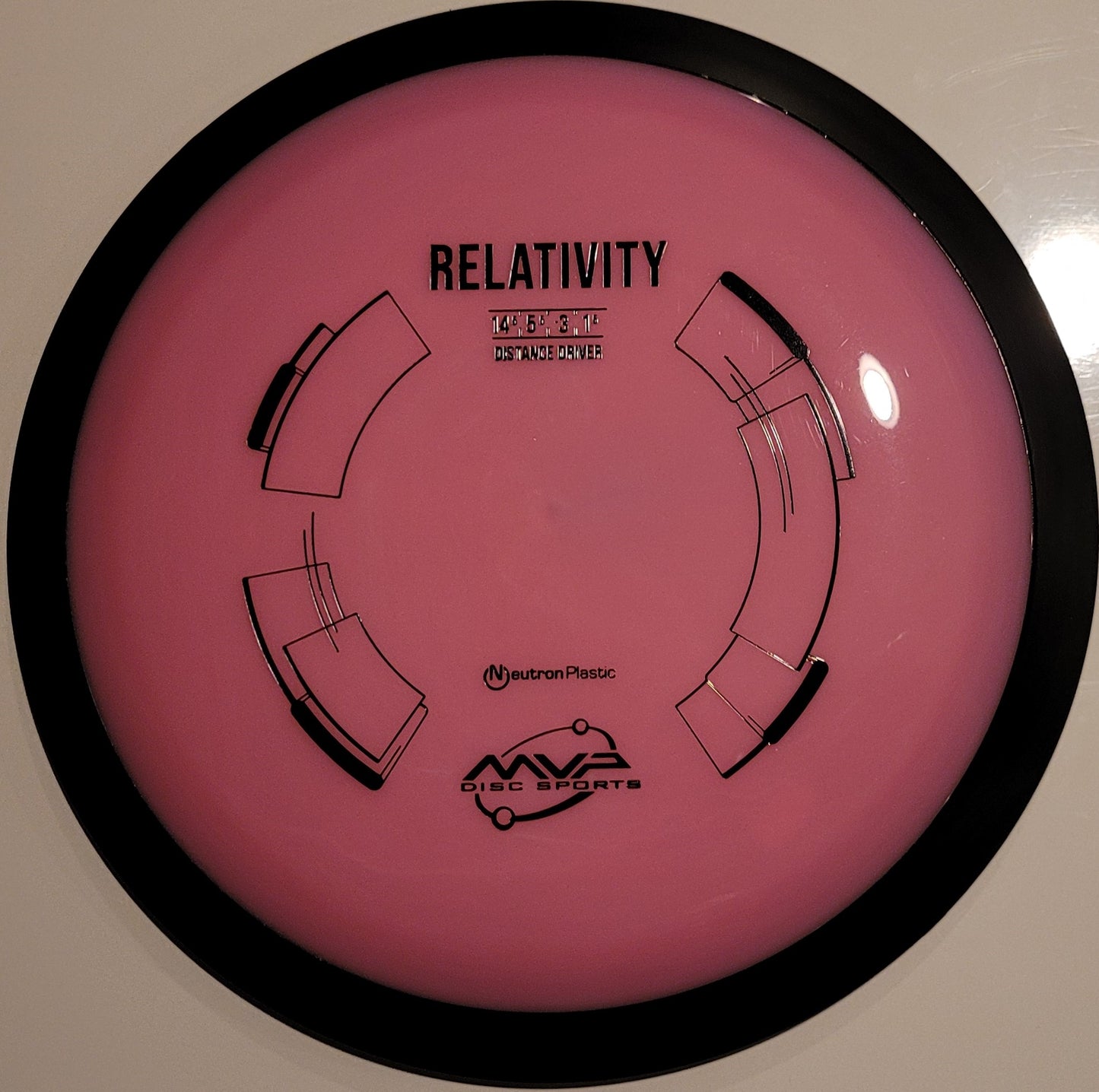 MVP Relativity