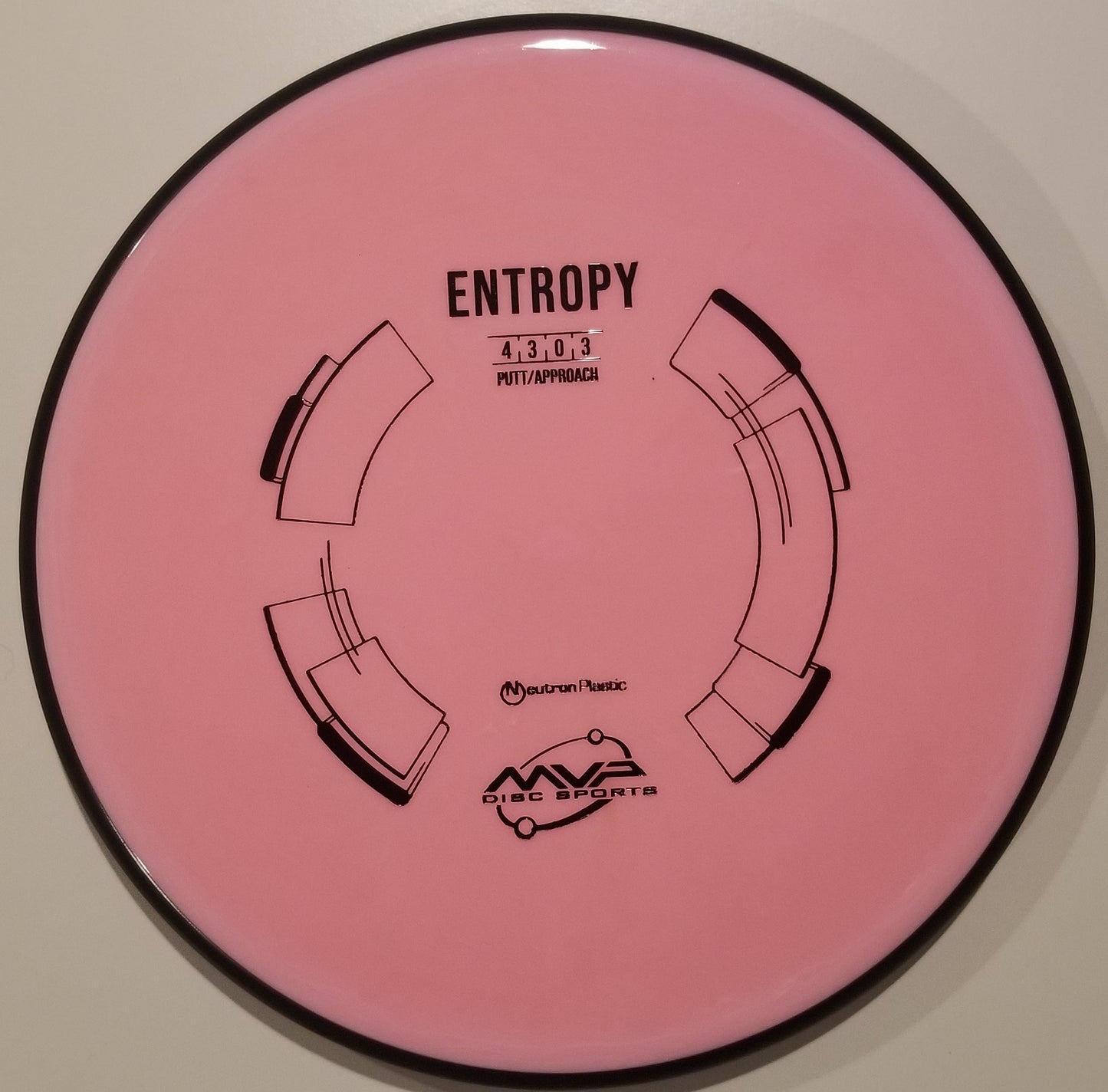 Mvp Entropy