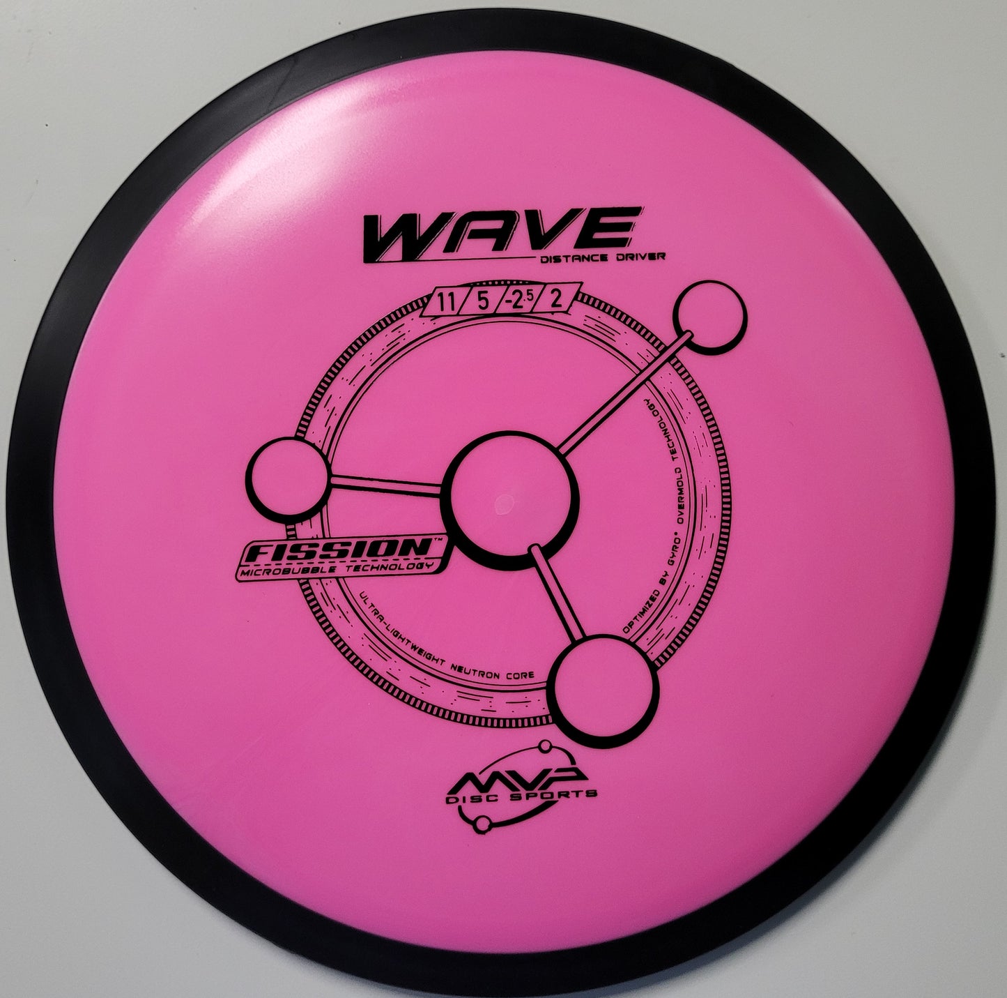 MVP Wave