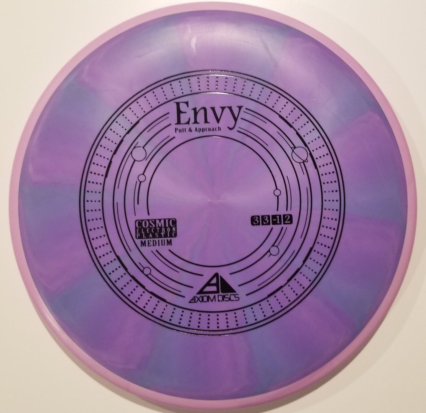 Axiom Envy