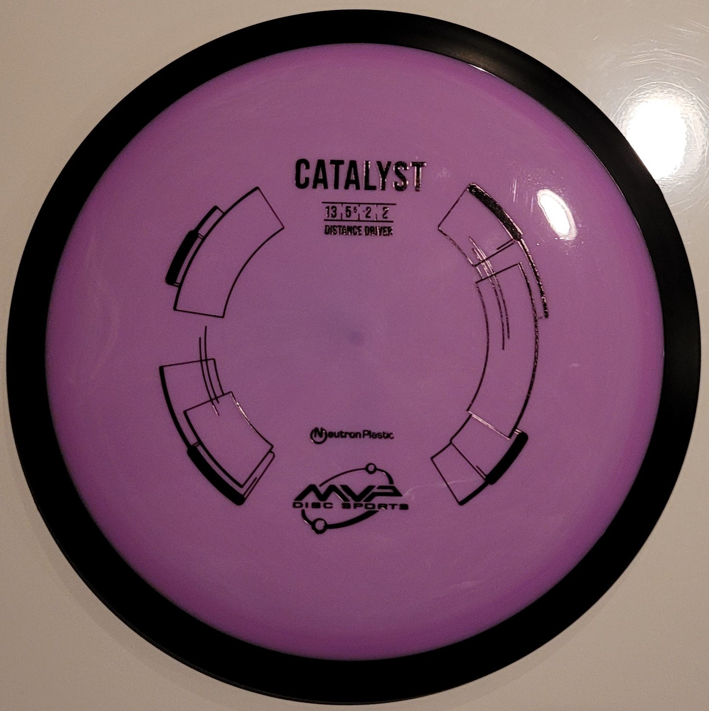 Mvp Catalyst
