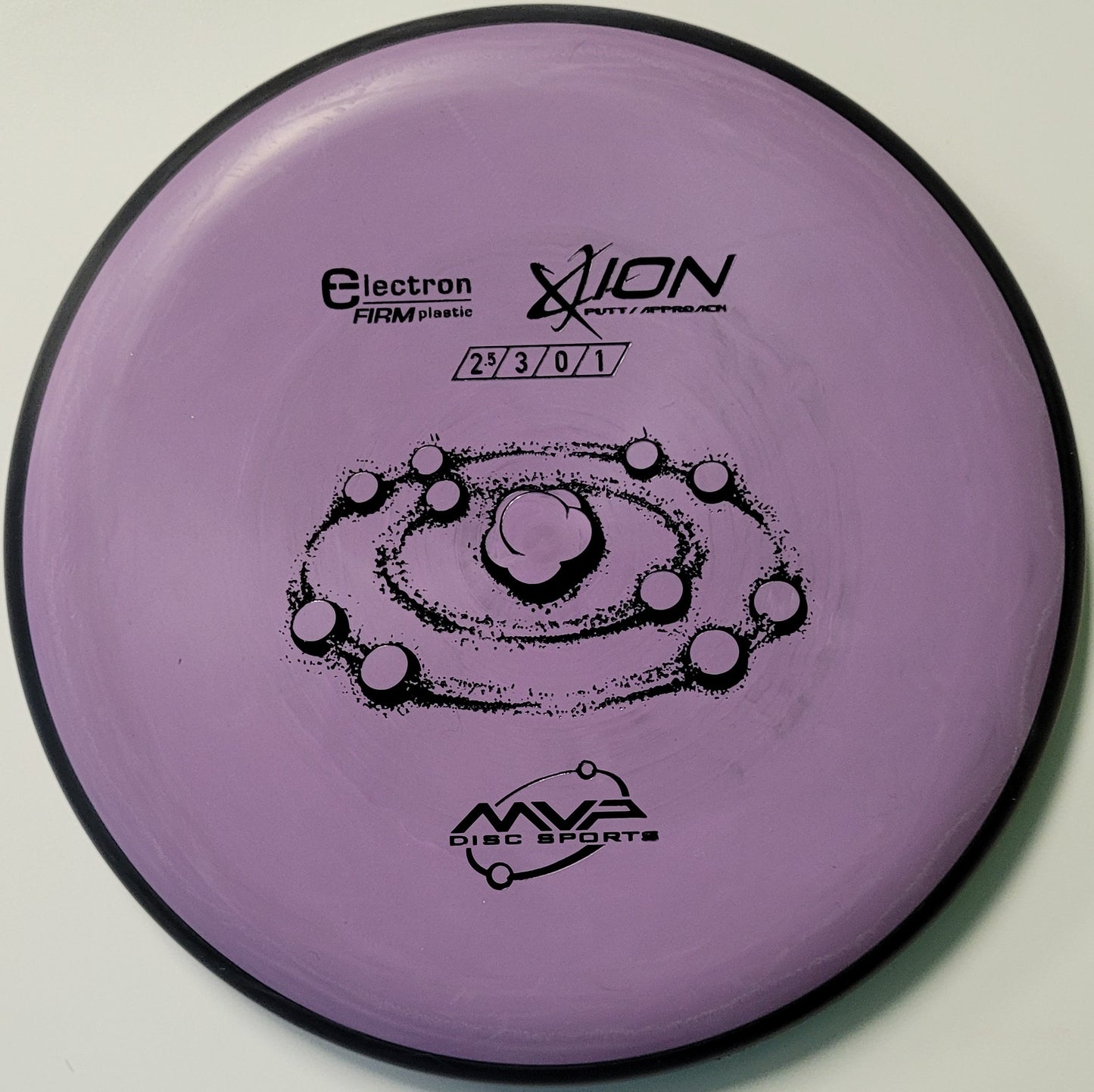 Mvp Ion