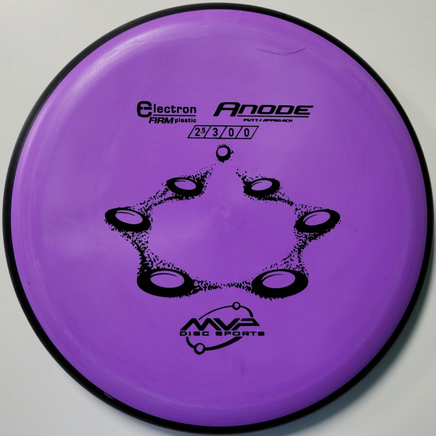 Mvp Anode