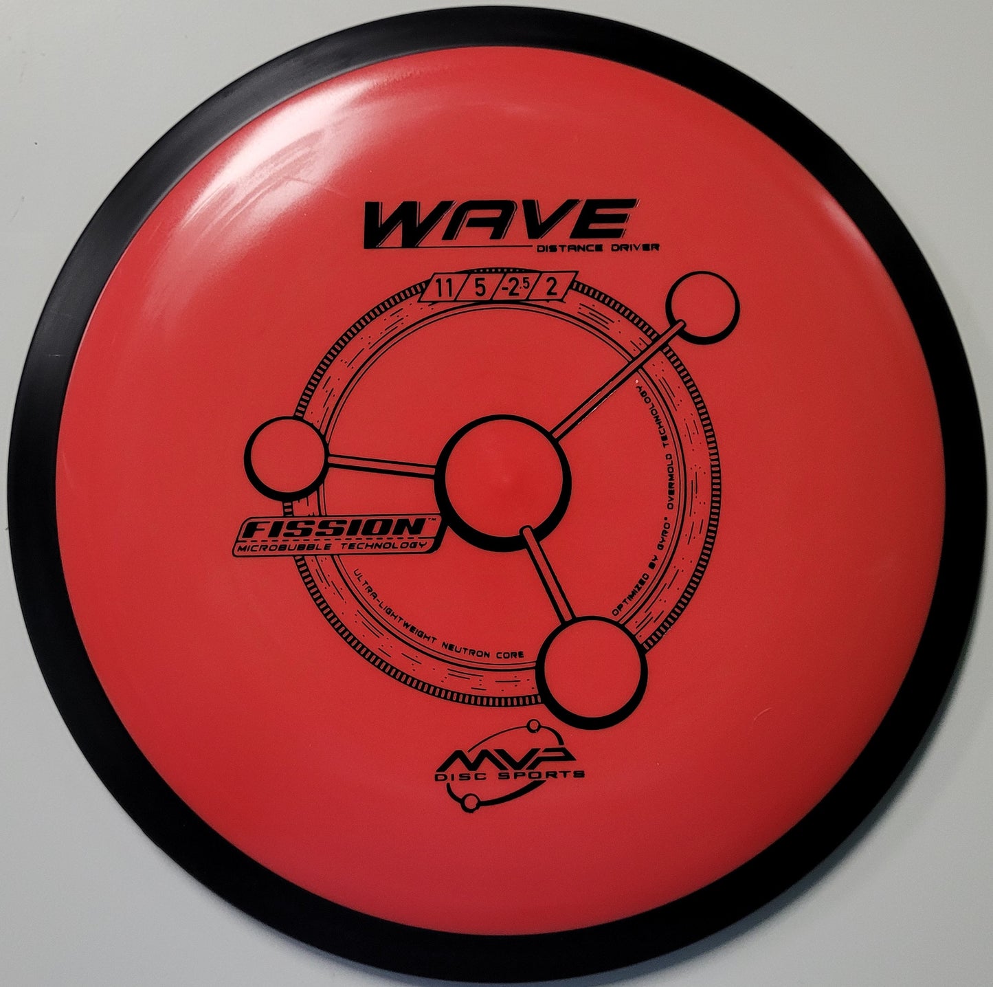 MVP Wave