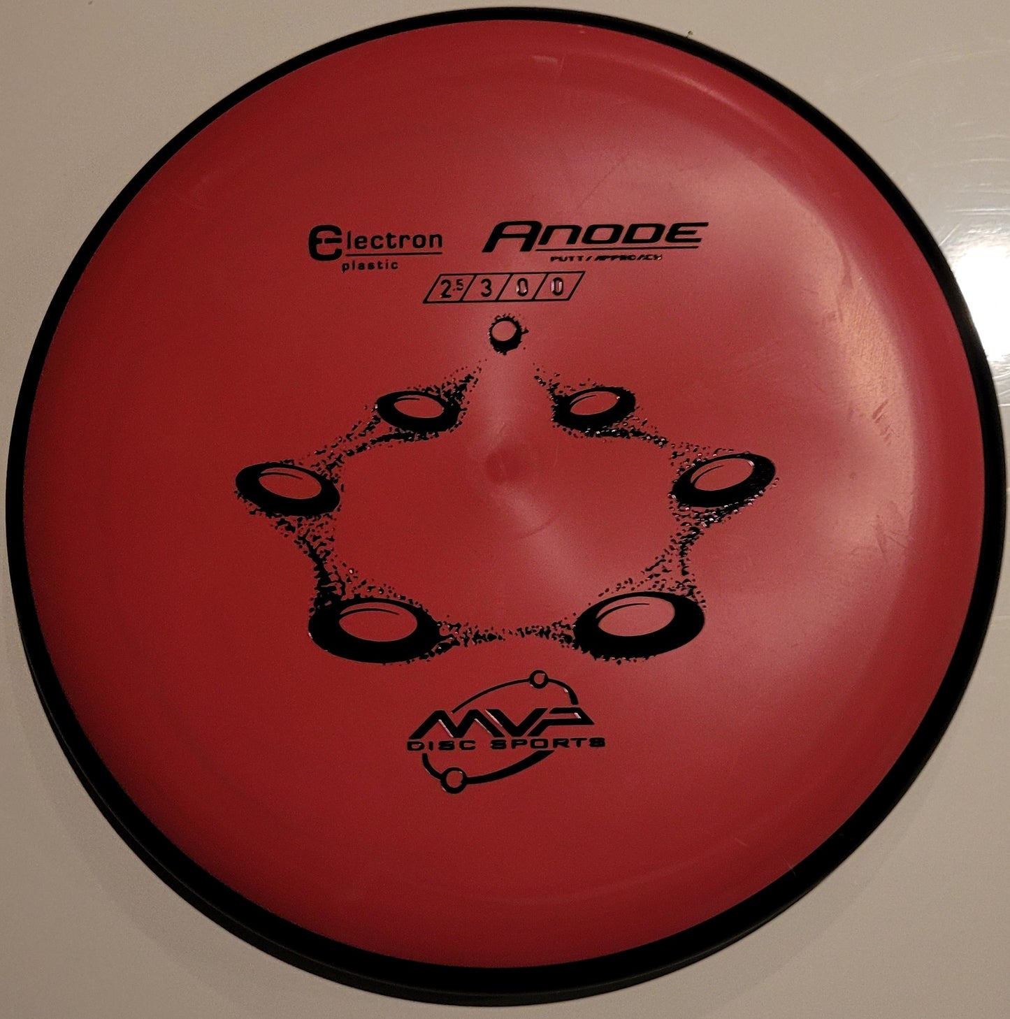Mvp Anode