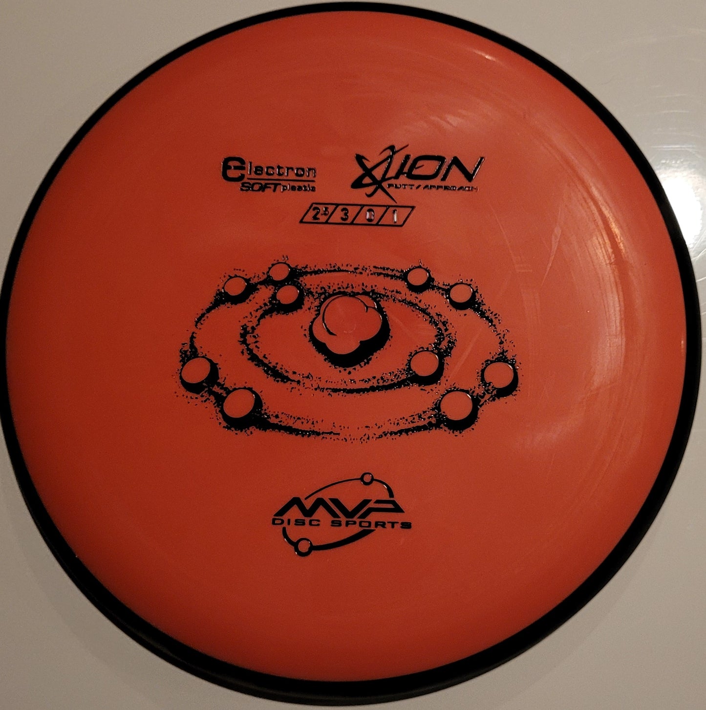 Mvp Ion