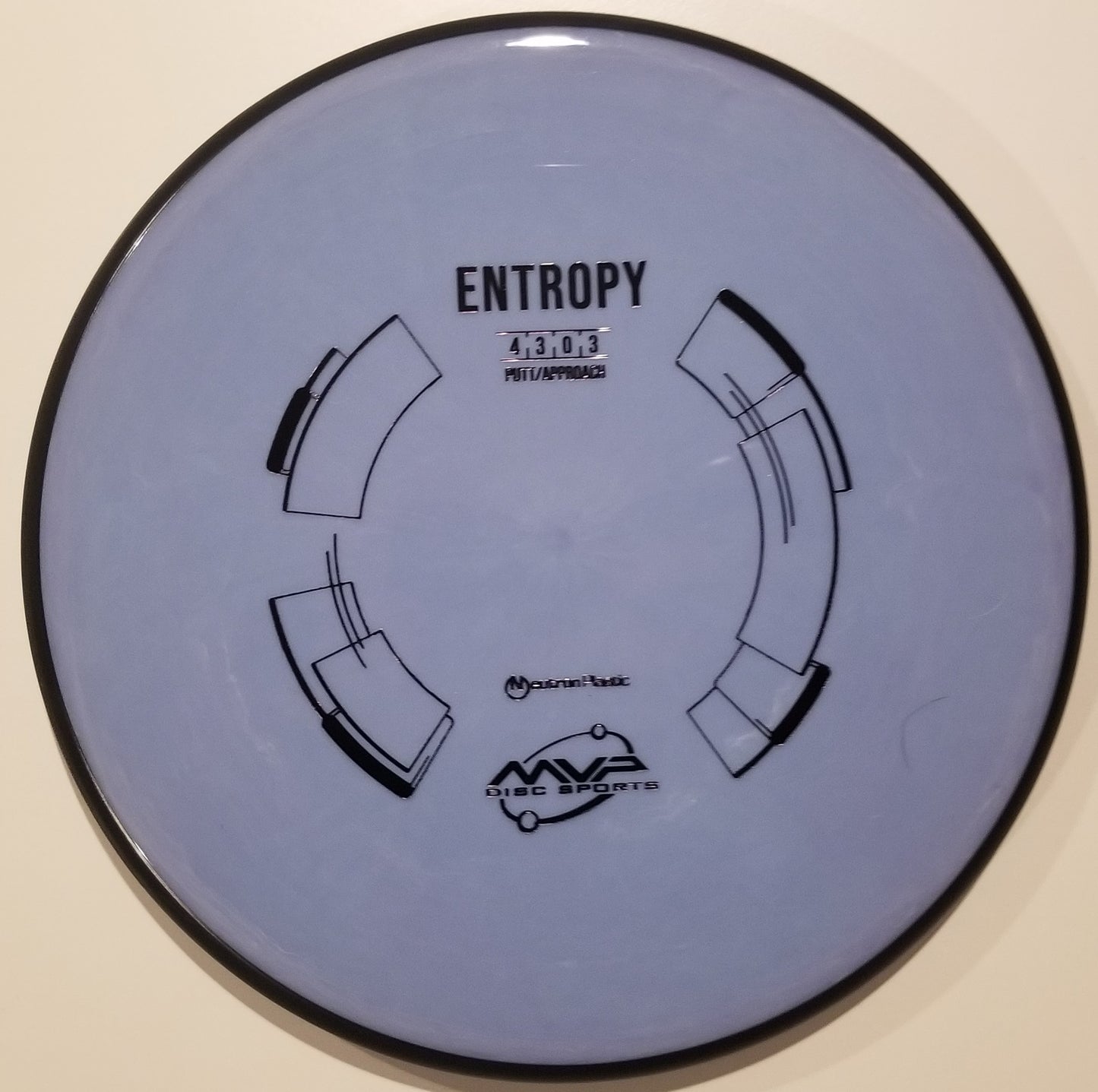 Mvp Entropy