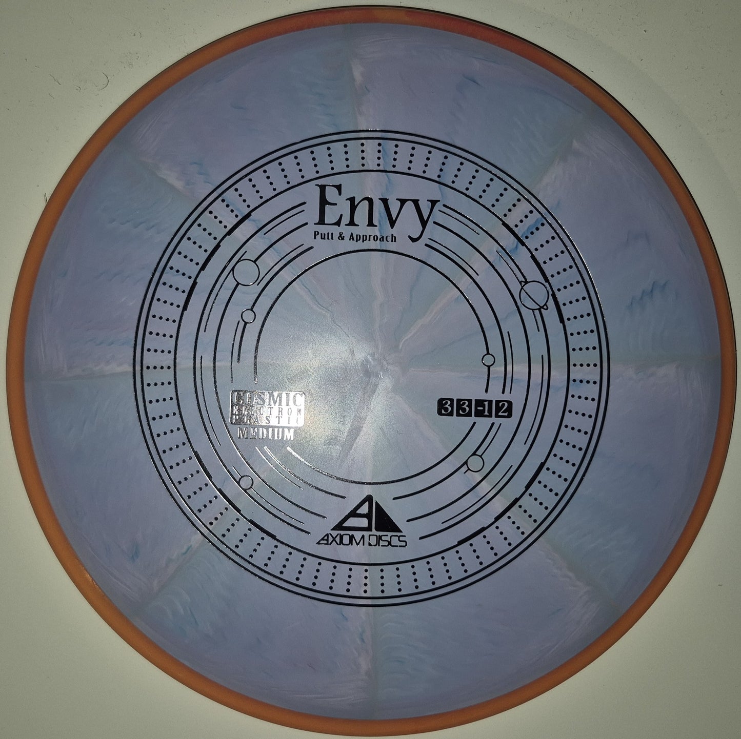 Axiom Envy