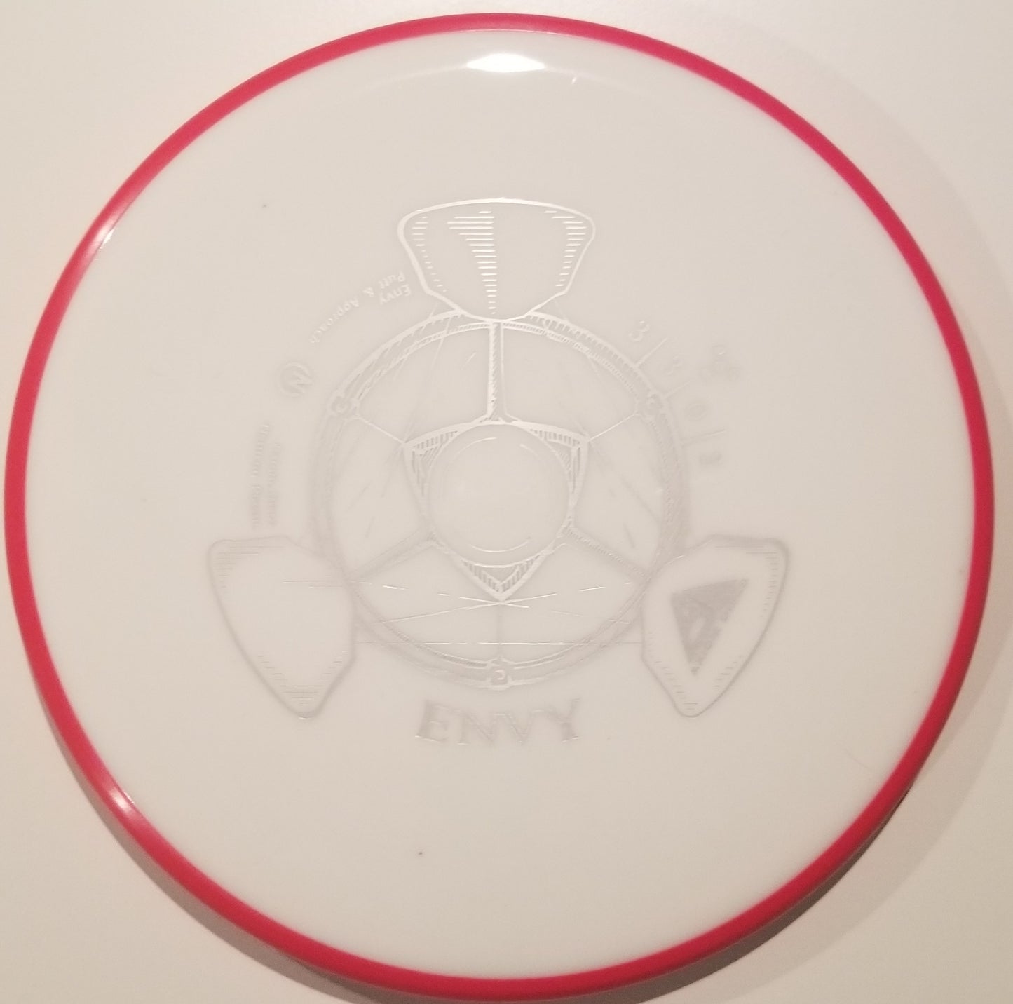 Axiom Envy