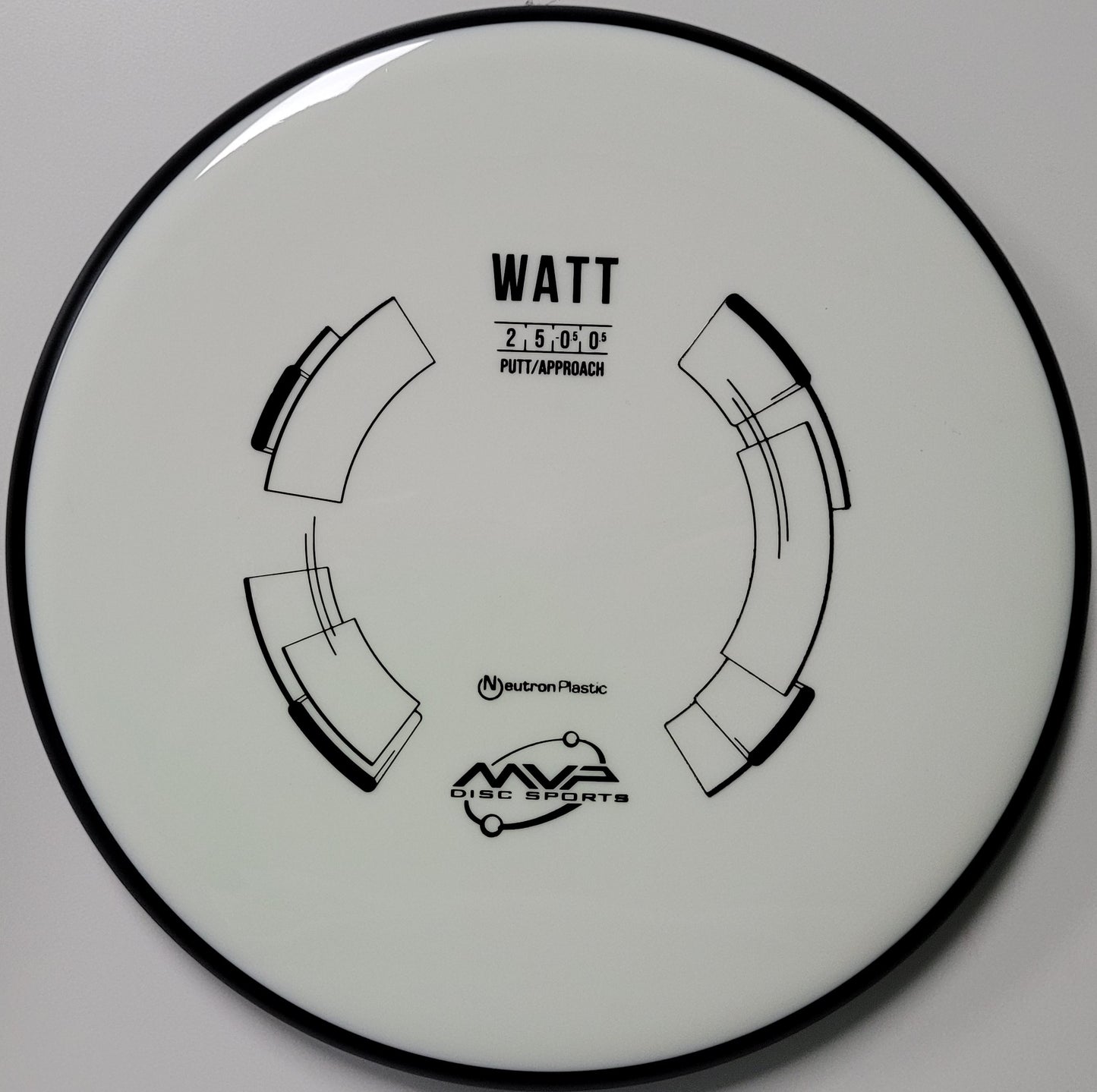 Mvp Watt