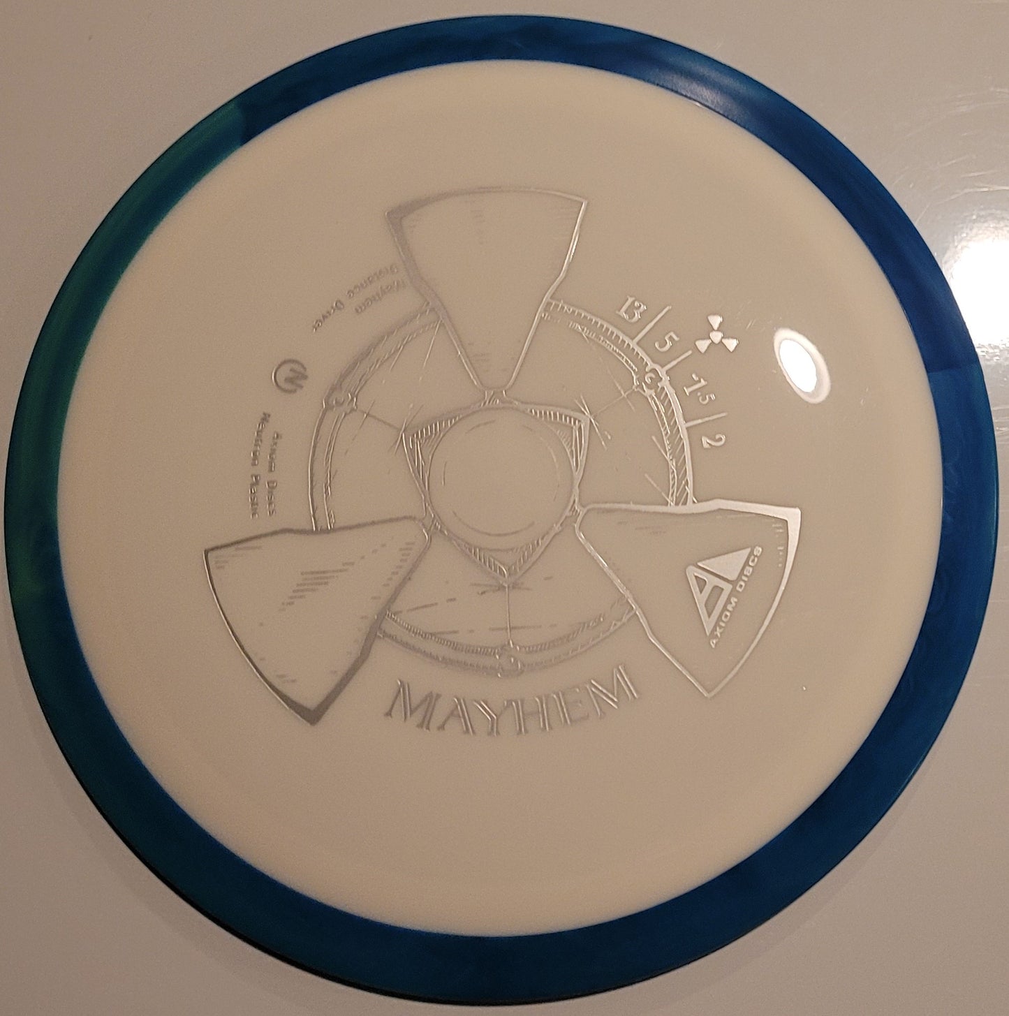 Axiom Mayhem