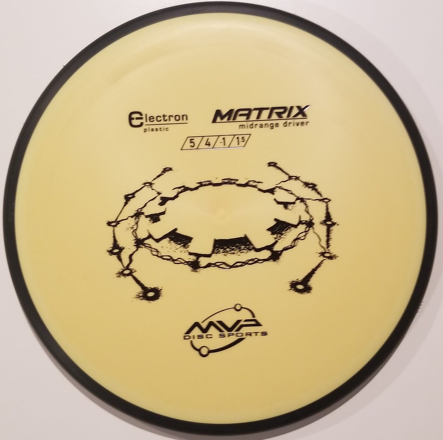 Mvp Matrix