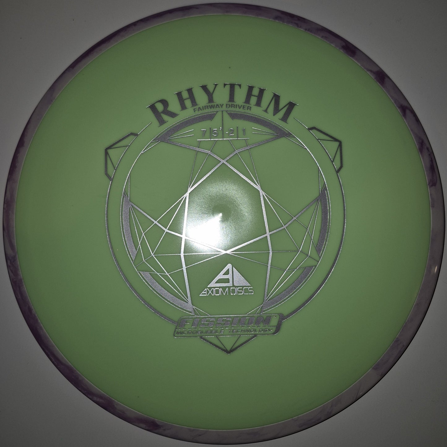 Axiom Rhythm