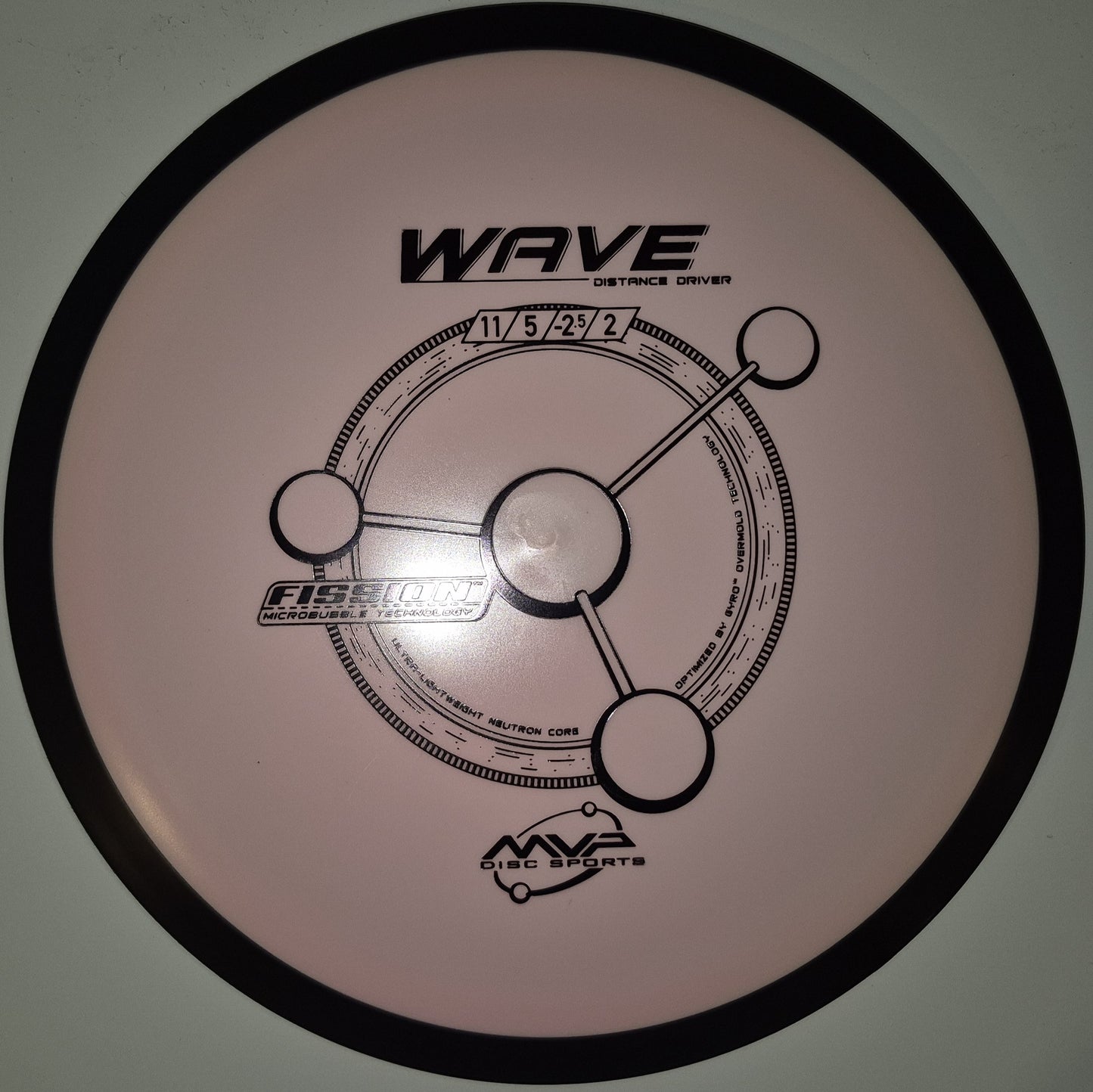 MVP Wave