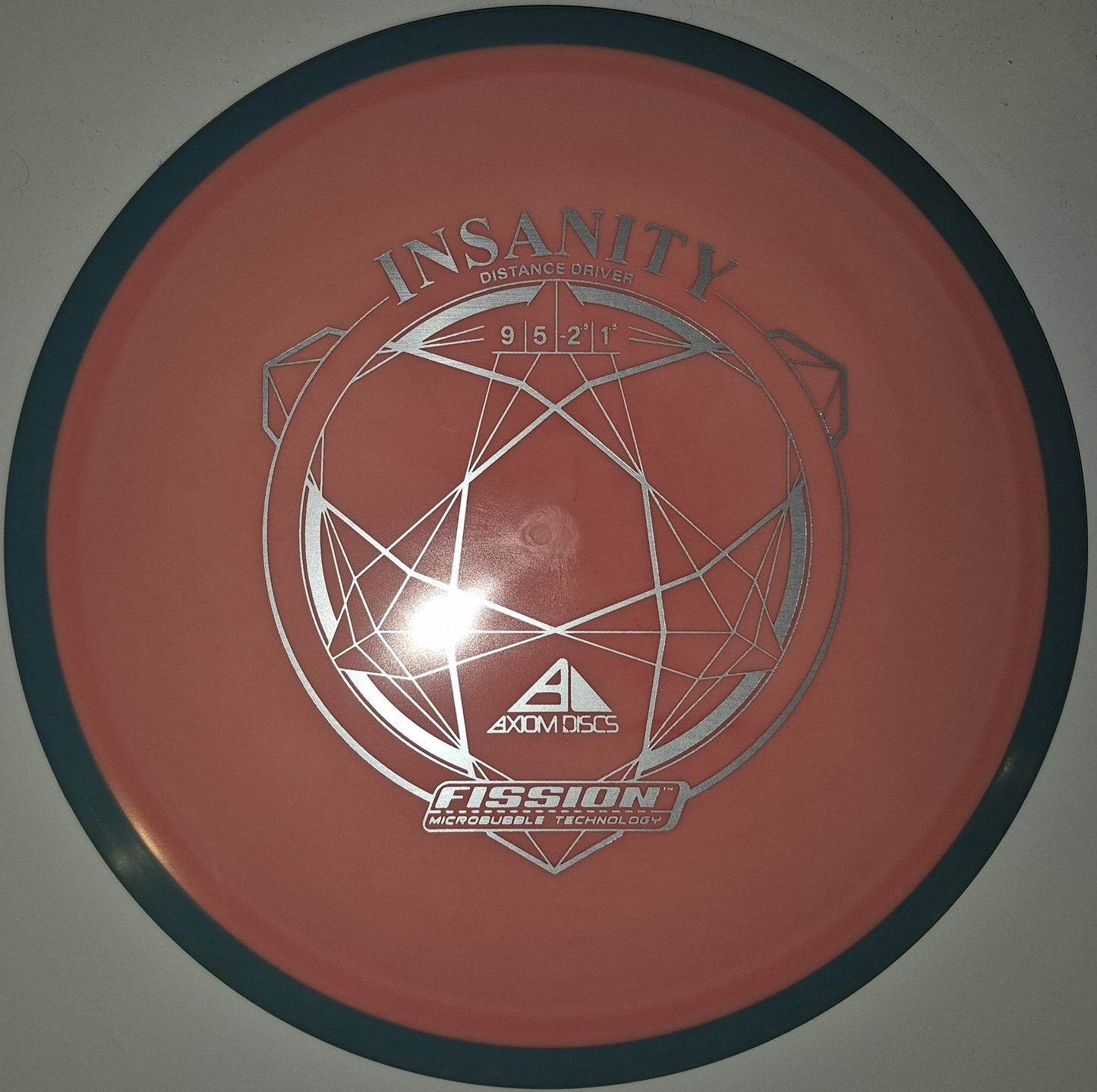 Axiom Insanity