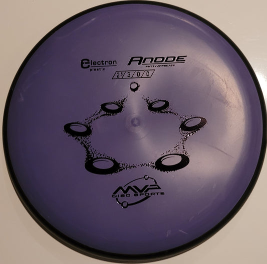 Mvp Anode