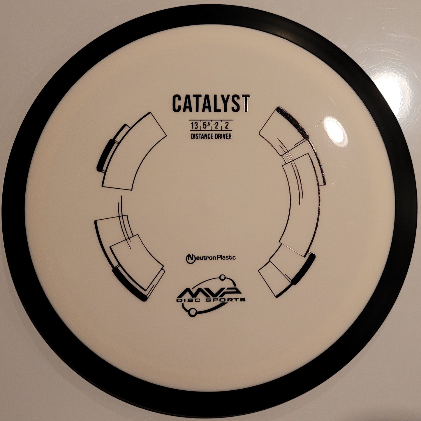 Mvp Catalyst