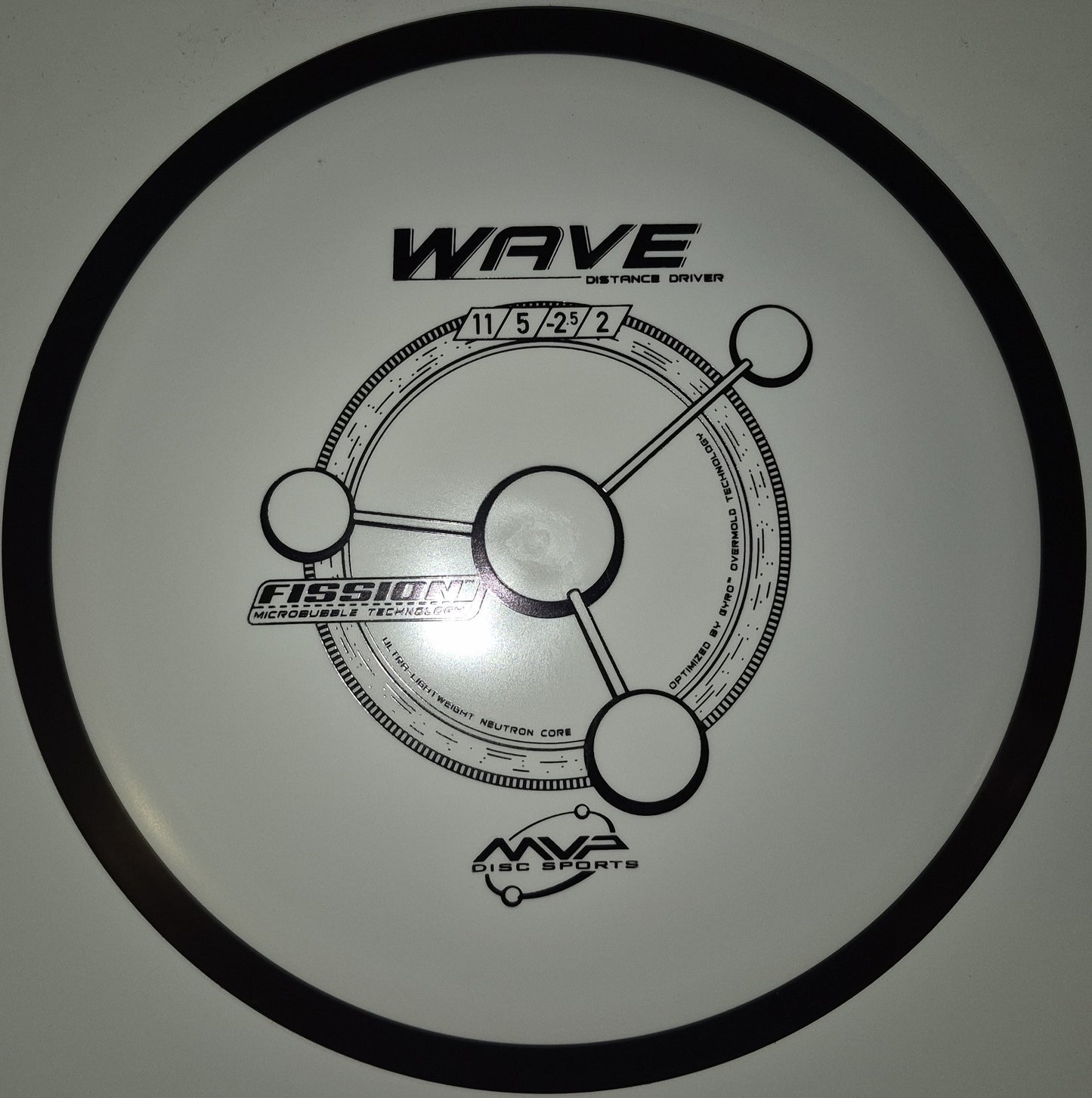MVP Wave